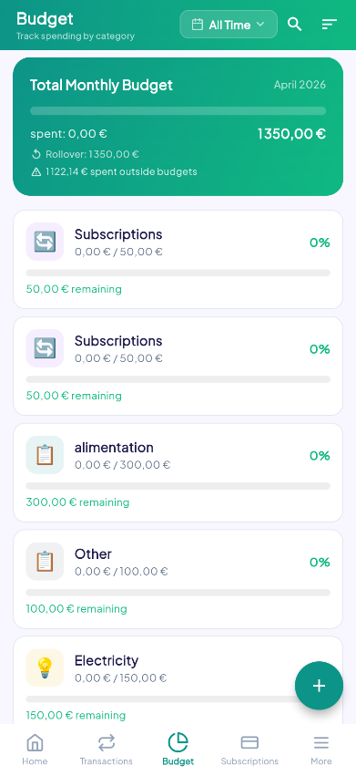 Monthly budget screen