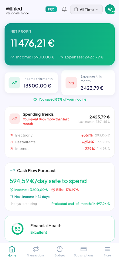 Personal finance dashboard